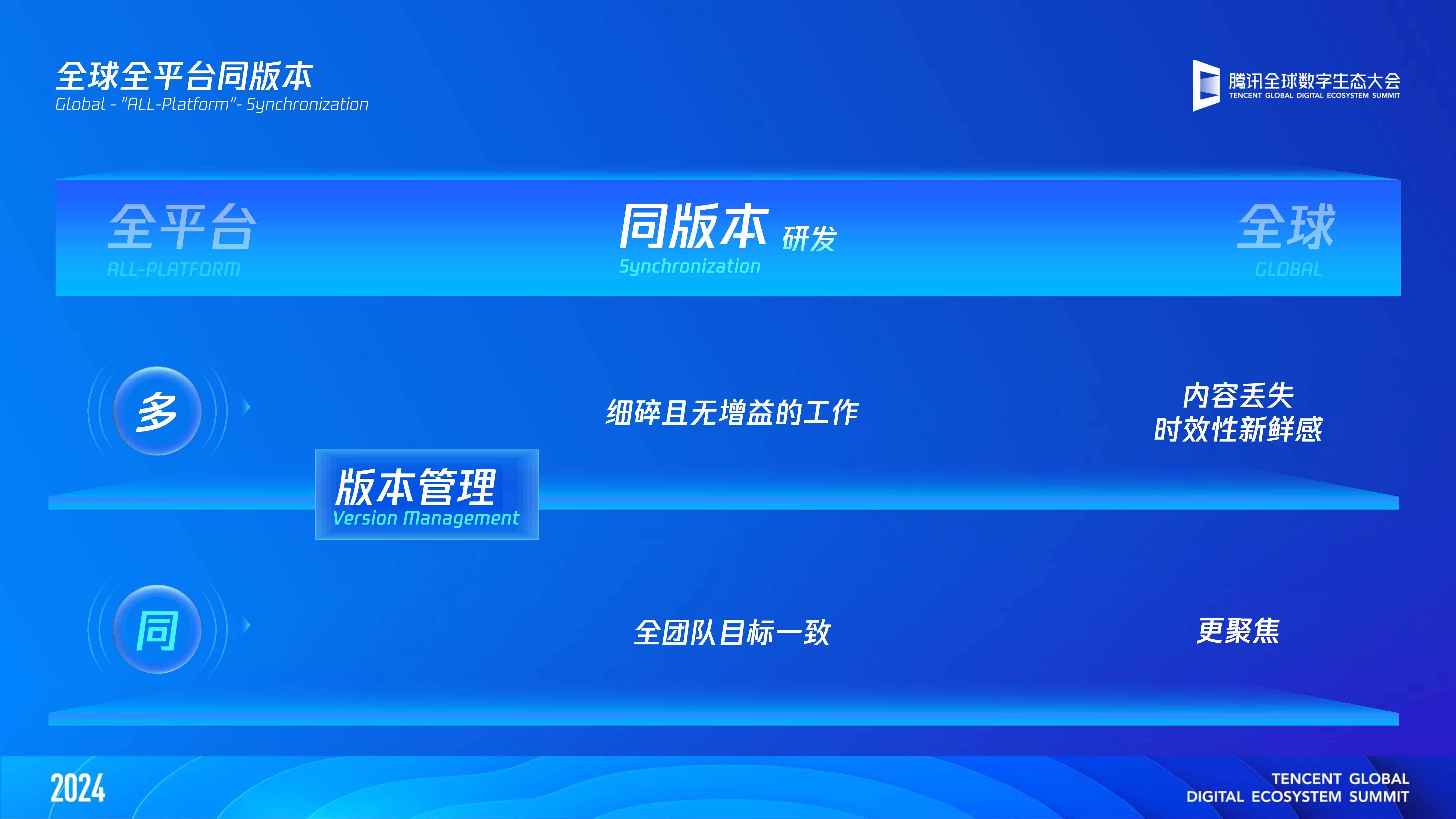 关于平台公告，DeFi开启全新生态布局的信息