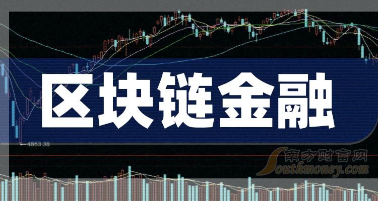 平台公告，私链或将改变传统金融格局