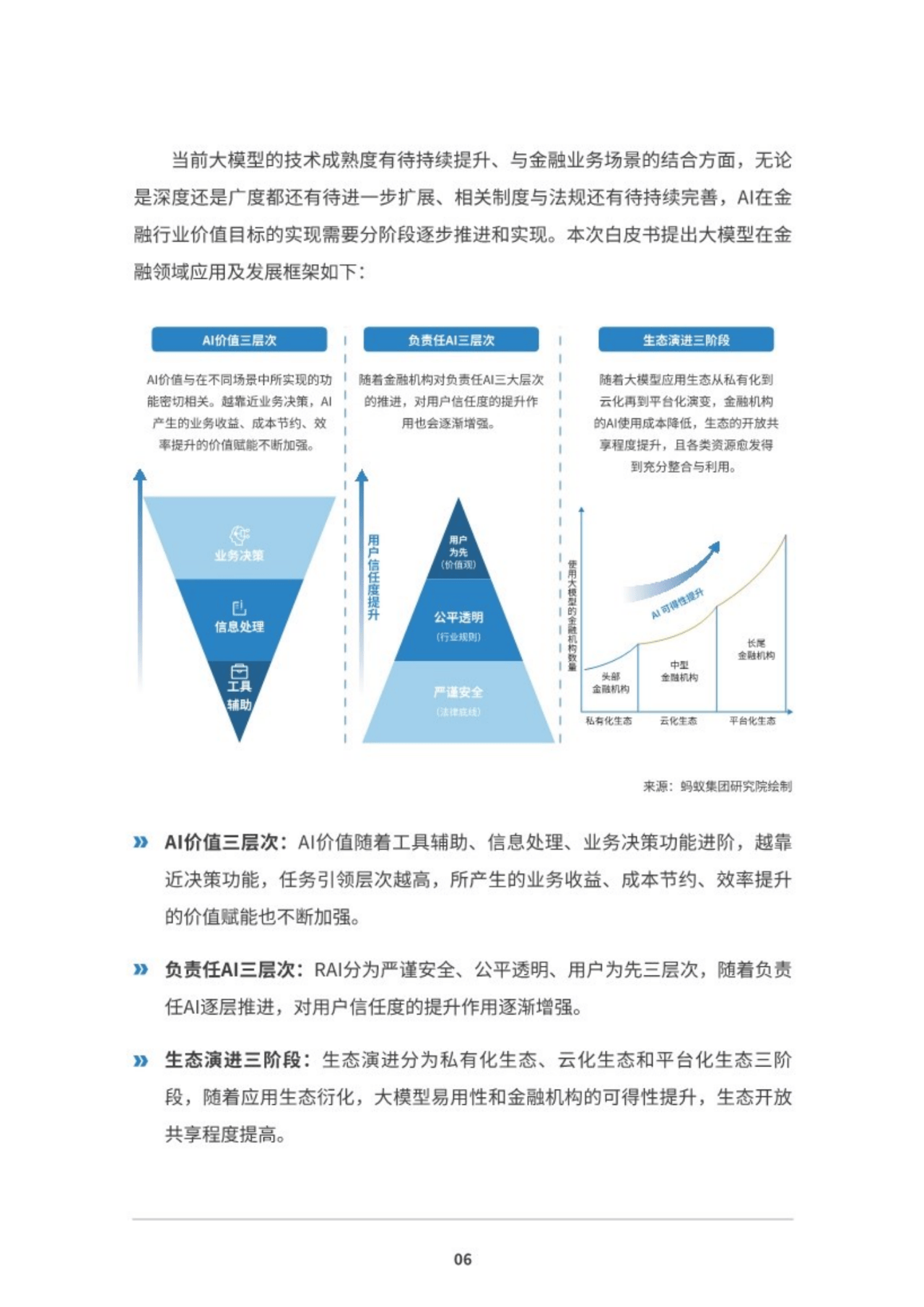 半岛体育app-社区反馈称，智能合约或将改变传统金融格局的简单介绍