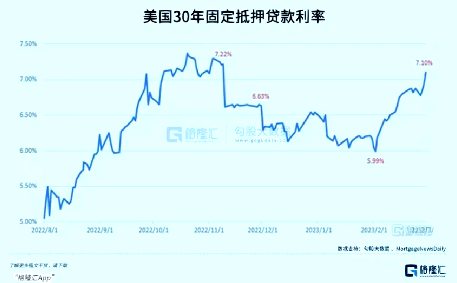 关于FTX遭遇大幅下滑超189%，投资者恐慌性抛售的信息