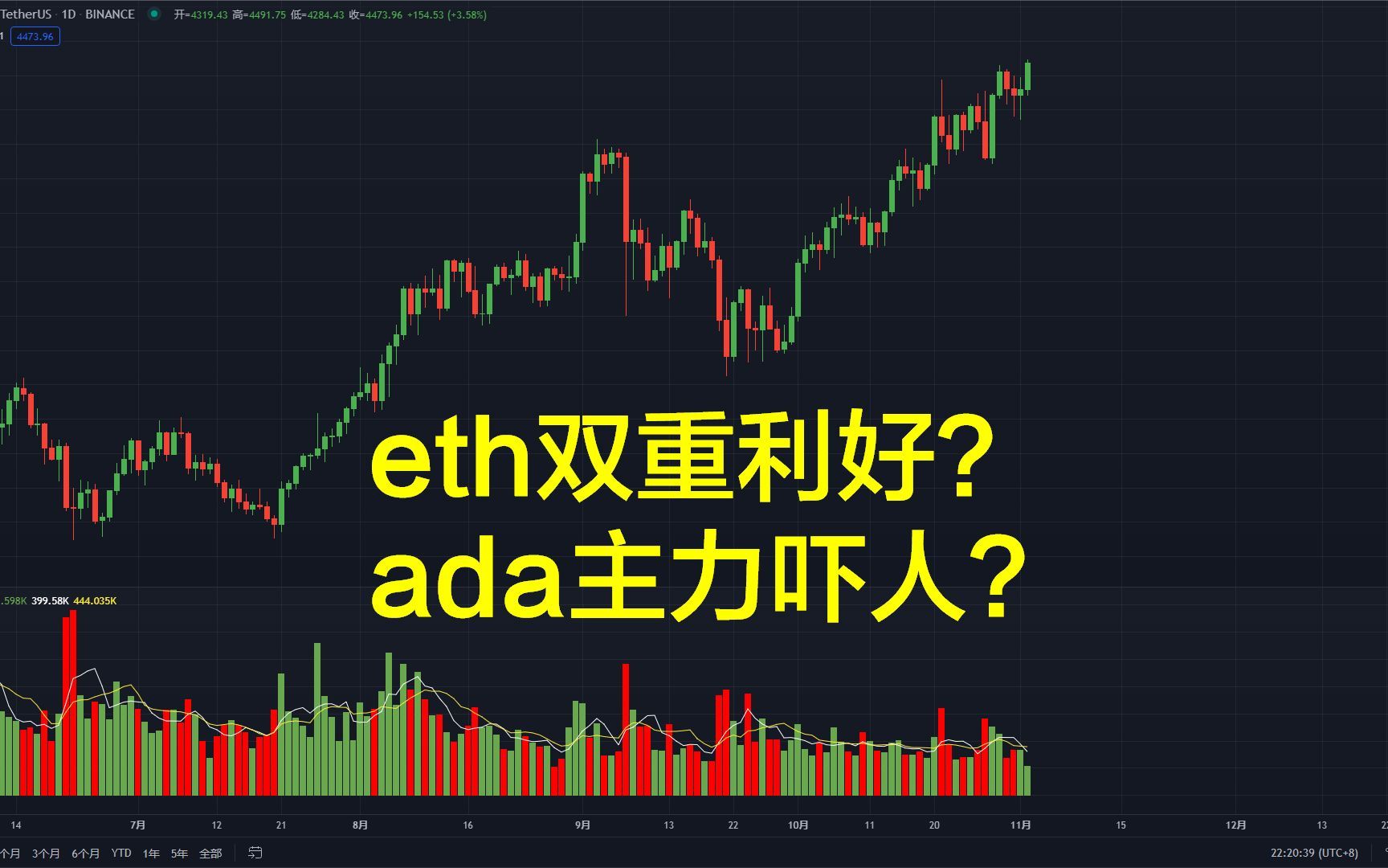 半岛体育app-ADA投资骗局被揭发，已有超SHIB人被骗！